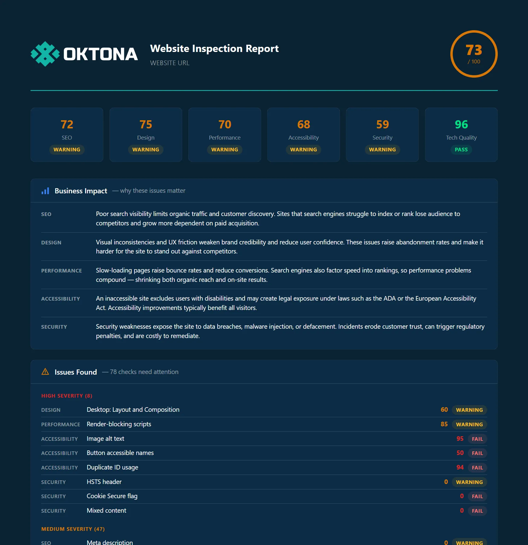 Example of Oktona Site Quality Report