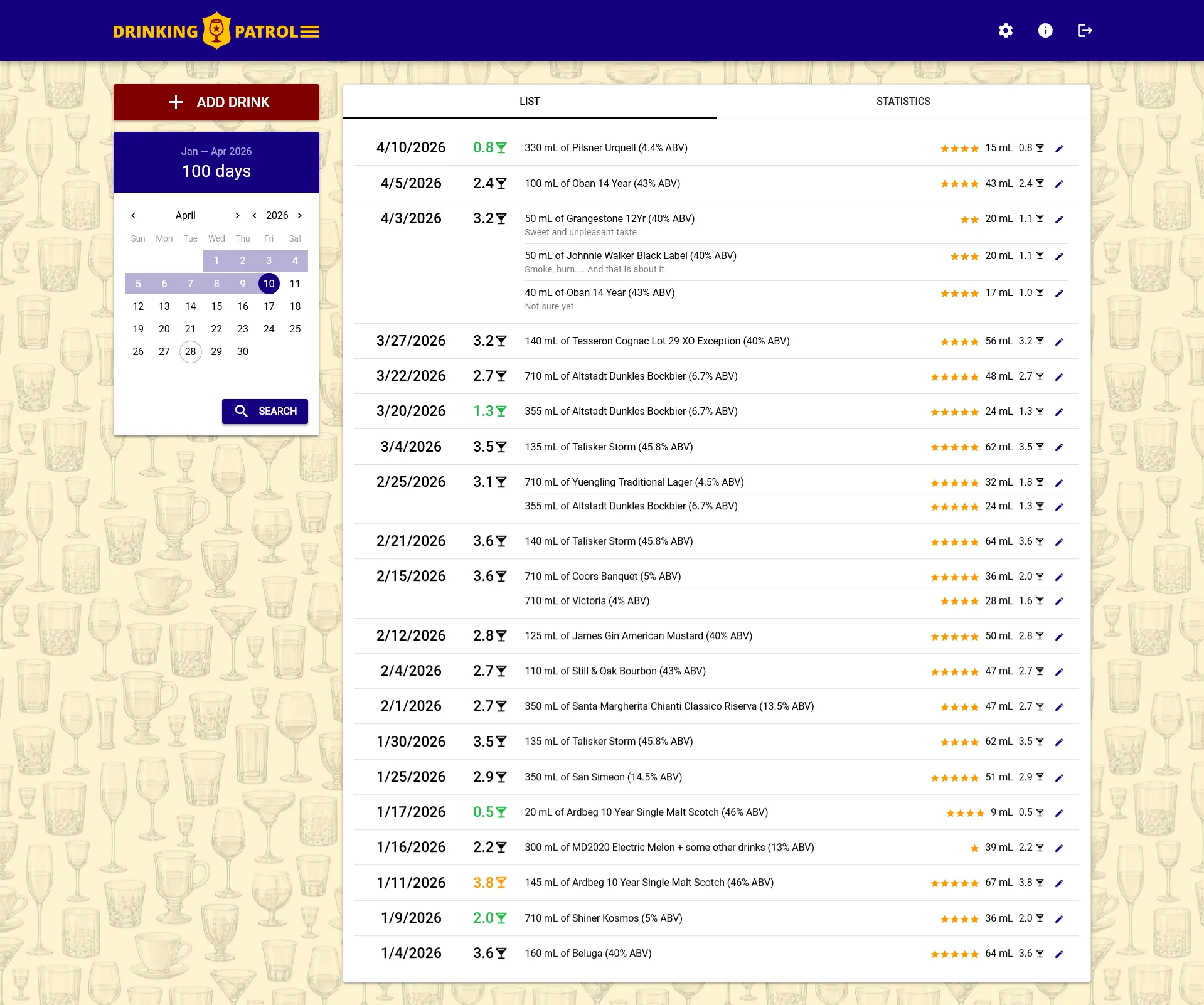 Drinking Patrol homepage interface