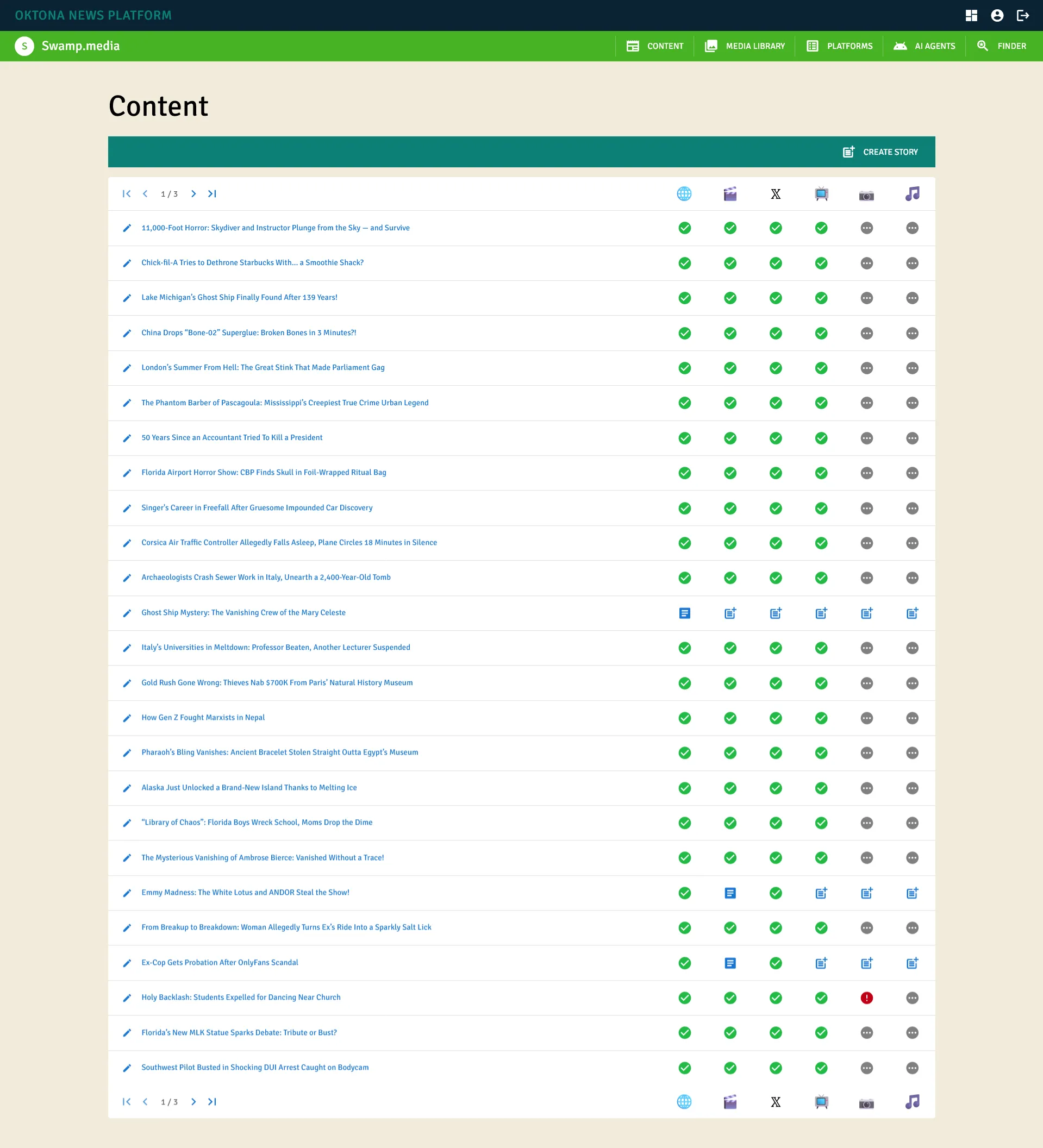 Oktona News Platform stories management interface