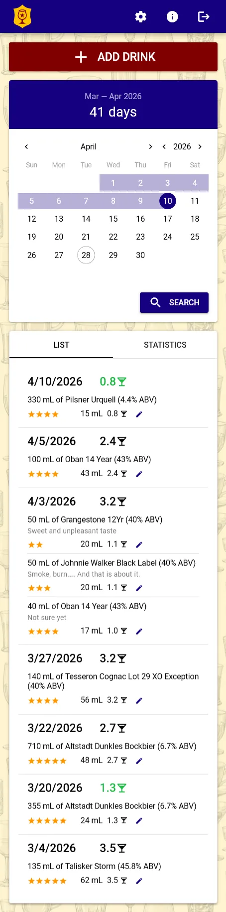 Drinking Patrol mobile interface