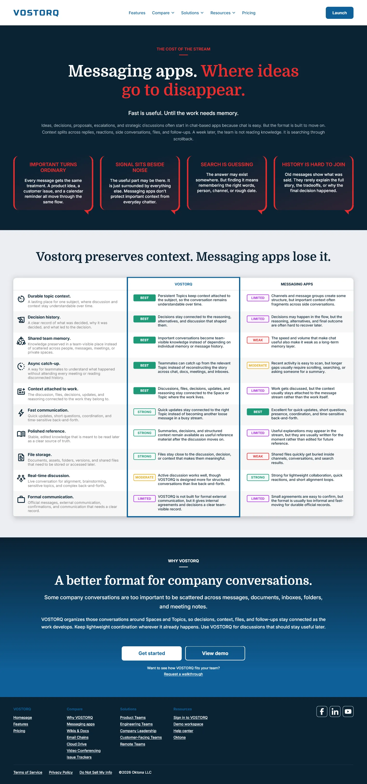 VOSTORQ website comparison page