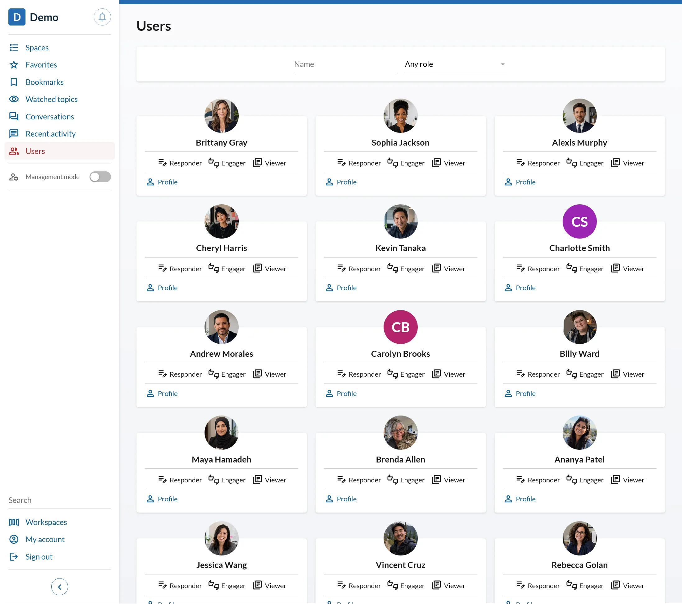 VOSTORQ UI - Users directory